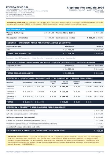 Anteprima: Riepilogo IVA annuale (esempio)